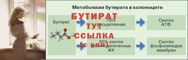 а пвп мука Володарск